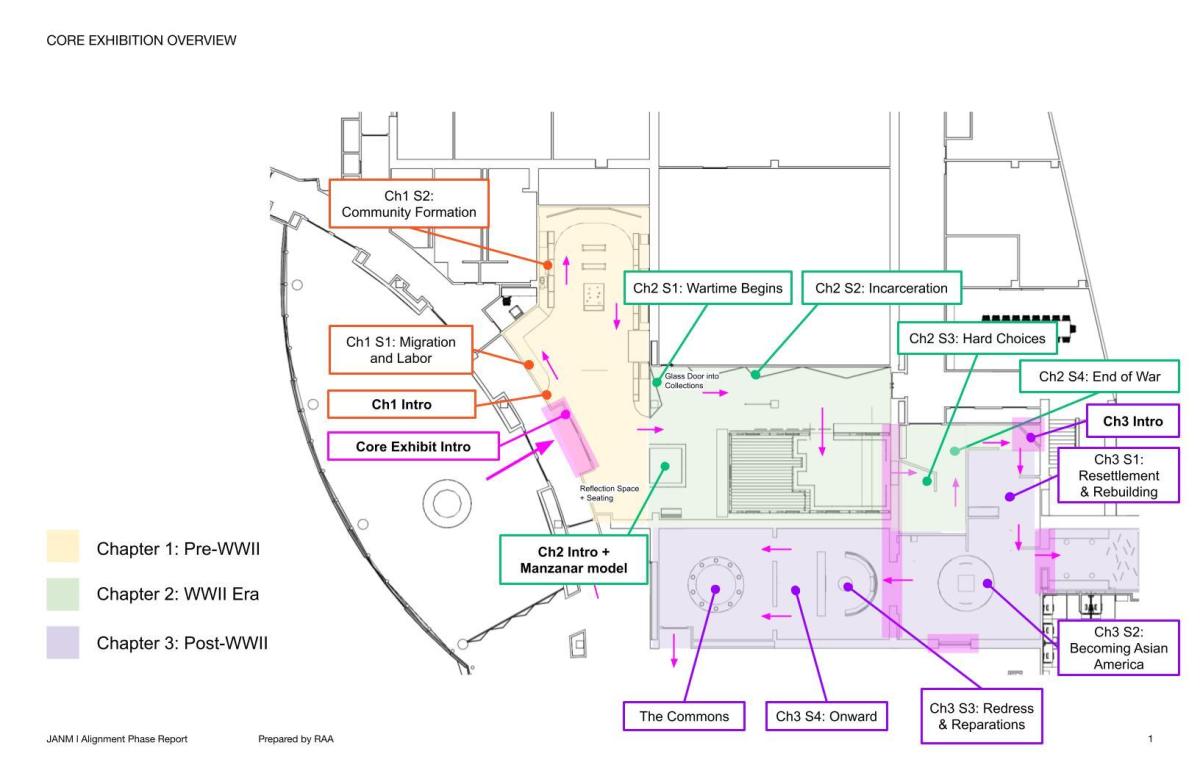 core exhibition floor plan